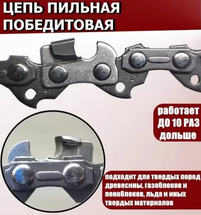 Икона товара